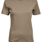 Ladies' Interlock Tee - Kit