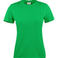 Ladies Heavy RSX T-Shirt - Fresh Green